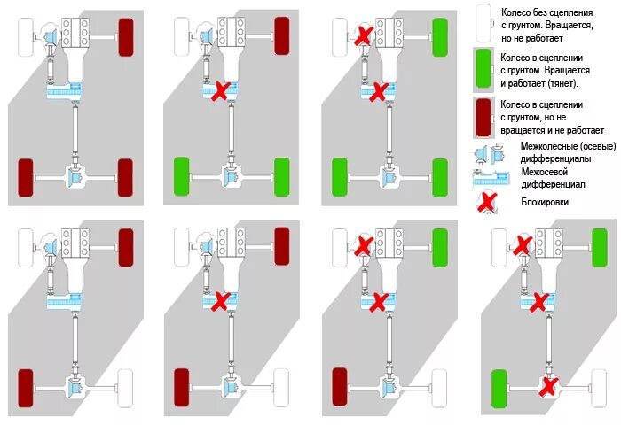 Как работает lock. Joy con управление. Как работает lock. Rfid в отеле. Wafer lock.