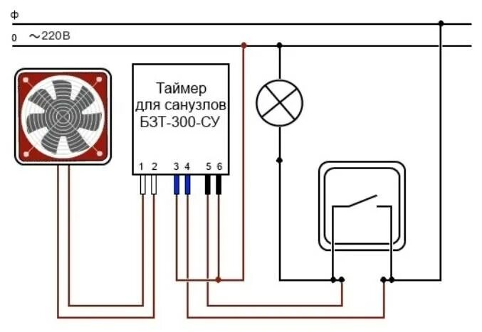 Схема подключения вытяжного вентилятора с таймером отключения. Вентилятор вытяжной для ванной с таймером схема подключения. Схема подключения вентилятора с таймером в ванной через выключатель. Вентилятор вытяжной в туалет с таймером схема подключения. Как подключить вентилятор к выключателю