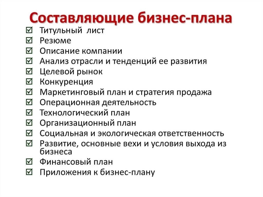 Как правильно составить бизнес план для малого бизнеса. Как писать бизнес план для малого бизнеса образец. Как составлять бизнес план для малого бизнеса пример. Как составить бизнес план для малого бизнеса образец.