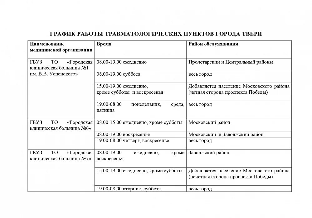 Травмпункт 1 горбольница тверь. Травмпункт тверь 1 городская больница. Травматология 1 тверь. Травматология 1 тверь. Травматология 1 тверь.