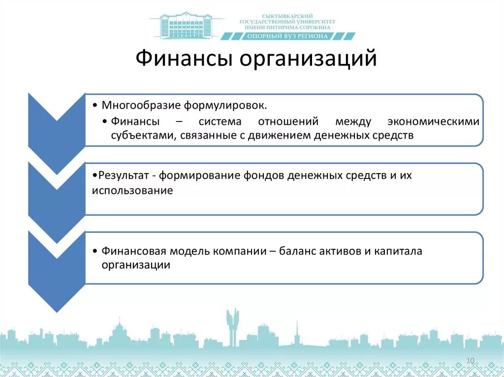 Государственные финансовые учреждения пример. Финансы учреждения. Финансовые организации. Корпоративные финансы. Корпоративные финансы примеры организаций.