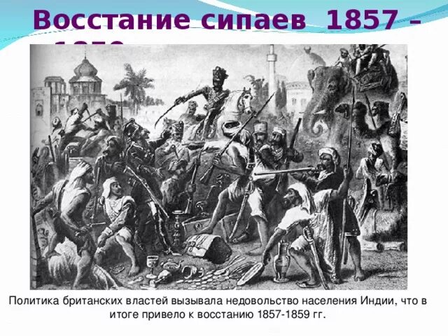 Итоги восстания сипаев в индии. 1857-1859 индия. народное восстание сипаев 1857-1859. казнь восставших сипаев в индии 1857-1859. антиколониальное восстание 1857 — 1859.