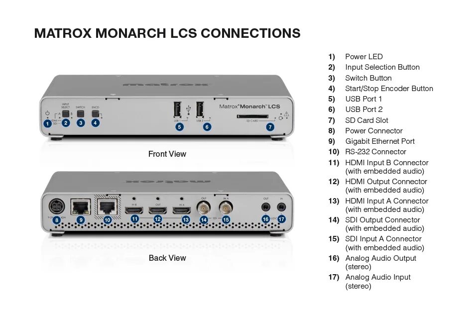 Establishing audio input connection