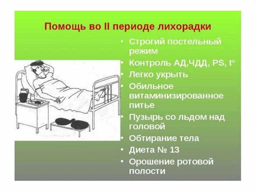 Пациенту при строгом постельном режиме разрешается. Периоды лихорадки. Симптомы первого периода лихорадки. В первый период лихорадки применяется. Третий период лихорадки кризис.