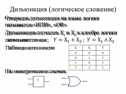 Логический элемент конъюнкция