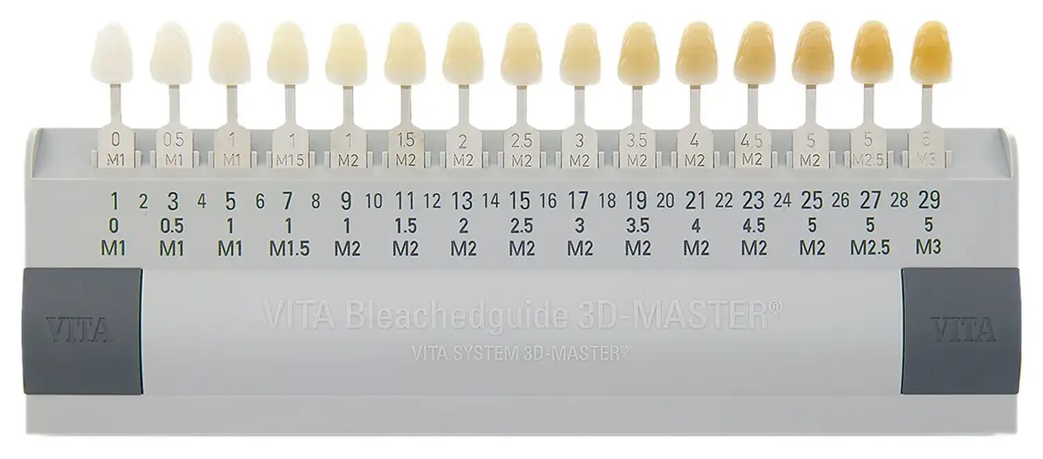 Расцветка-шкала Vita Toothguide 3d Master. Цветовая шкала Vita System 3d-Master.