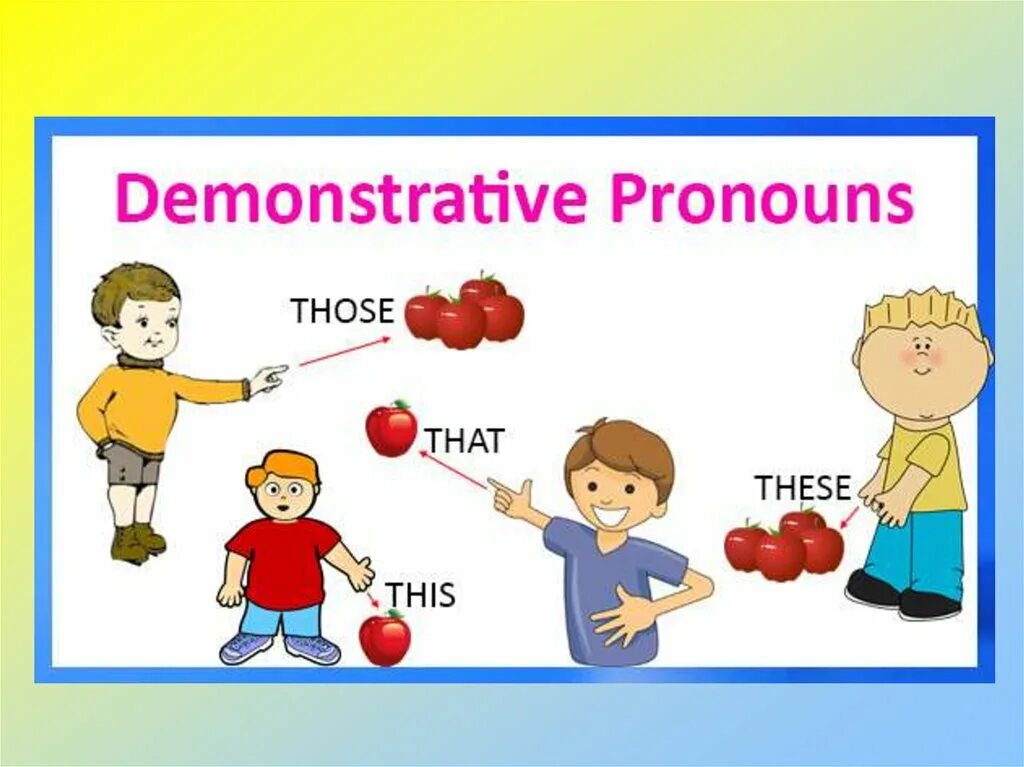 Are those dates. Demonstrative pronouns. demonstrative местоимение. demonstrative pronouns указательные местоимения. demonstrative pronouns this that these those.