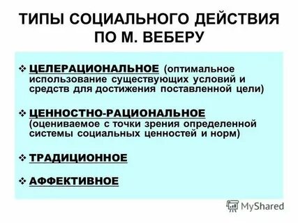 Плюсы вебера