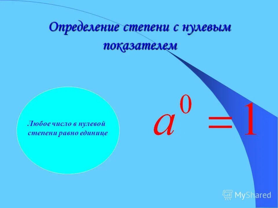 Почему нулевая степень равна 1. Число в нулевой степени.