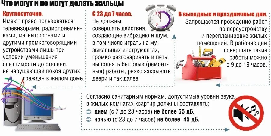 В какие дни можно слушать музыку