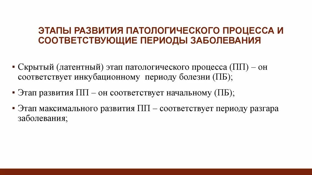 Исходы патологических процессов. Фазы и стадии развития патологического процесса. Последовательность стадий развития патологического процесса:. Схема фазы развития патологического процесса. Патологический процесс стадии патологического процесса.