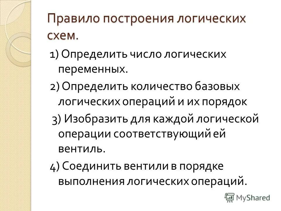 Схема логикb научного исследования. Организация педагогического исследования схема. Логическая схема научного исследования. Логика педагогического исследования кратко. Структура ит стратегии.