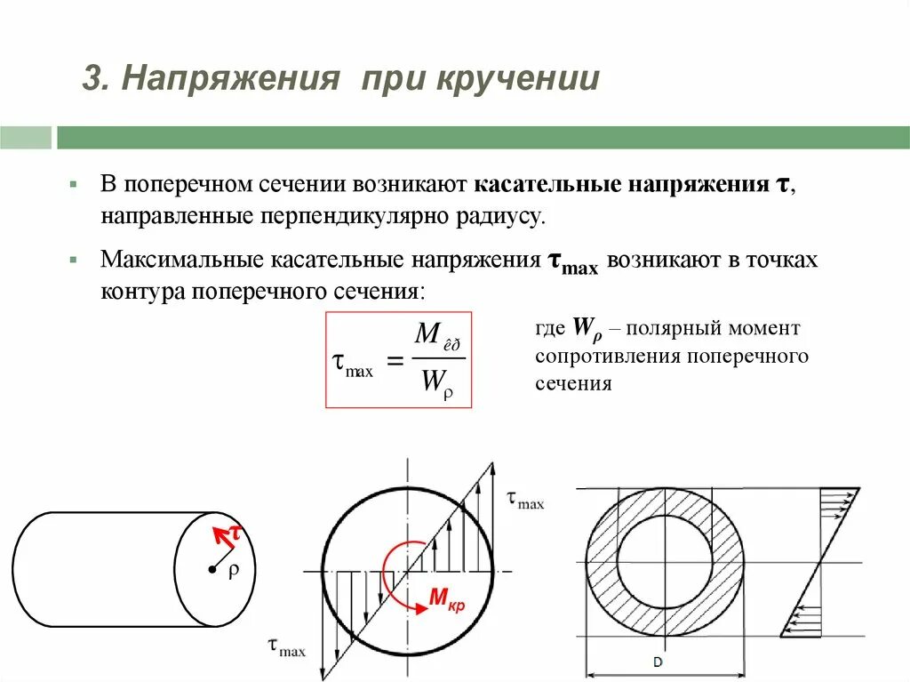 Какое значение поперечного. Касательные напряжения в поперечном сечении при кручении. Напряжения при кручении вала круглого поперечного сечения.. Касательные напряжения при кручении вала. Определение напряжений в сечении стержня при кручении.