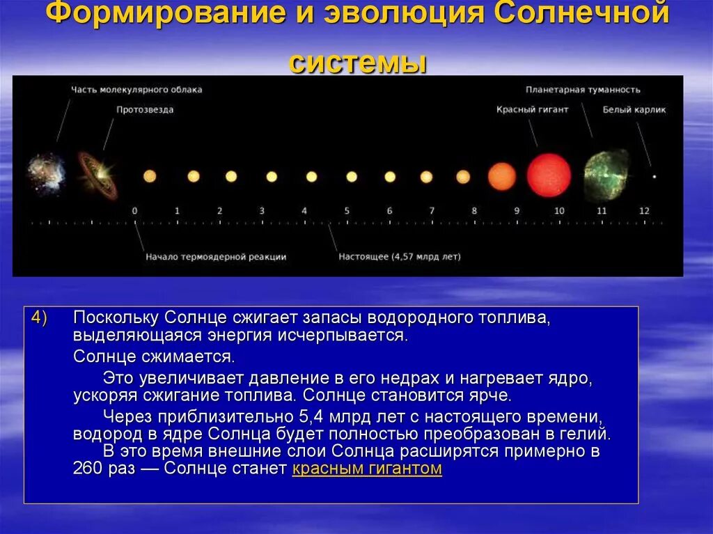 1 Этап формирования солнечной системы. Происхождение солнечной системы таблица. 4 Этапа формирования солнечной системы. Кратко опишите процесс формирования солнечной системы.