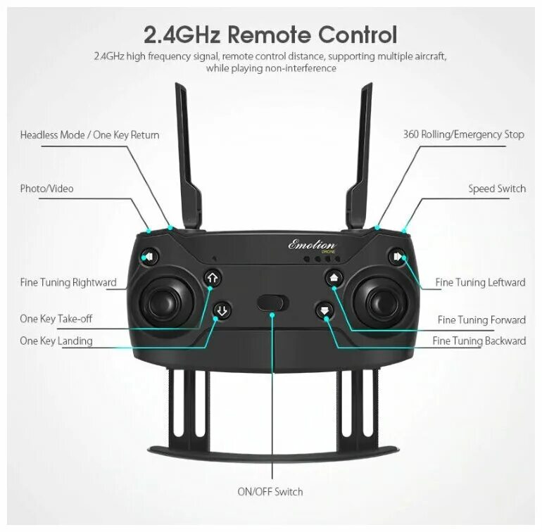 кнопки пульта квадрокоптера. кнопка включения пульта квадрокоптера. квадрокоптер с камерой global drone gd89. кнопки пульта квадрокоптера. пульт ду для квадрокоптера q919.