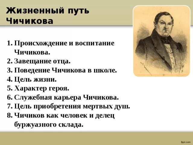 Описание чичикова в поэме мертвые. План Чичикова мертвые души. Мертвые души 11 глава план биография Чичикова. Этапы жизни Чичикова. План к образу Чичикова мертвые души.