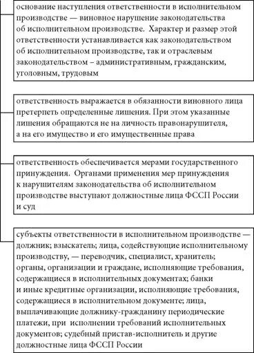 Классификация ответственности в исполнительном производстве. Субъекты ответственности в исполнительном производстве схема. Дисциплинарная ответственность в исполнительном производстве. Гражданско-правовая ответственность в исполнительном производстве.