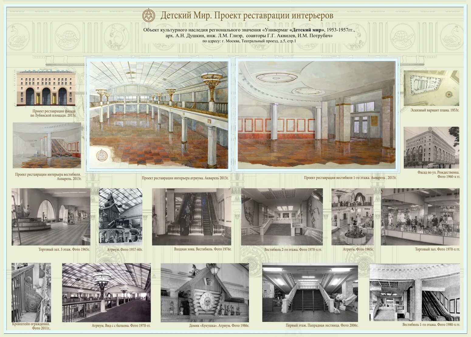 Реставрация объекта культурного наследия регионального значения. Проект реставрации интерьера. проект реставрации объекта культурного наследия. проект приспособления интерьеров объектов культурного наследия. проект воссоздания объекта культурного наследия.