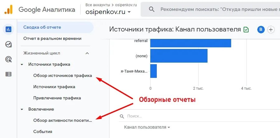 Google документы ссылка