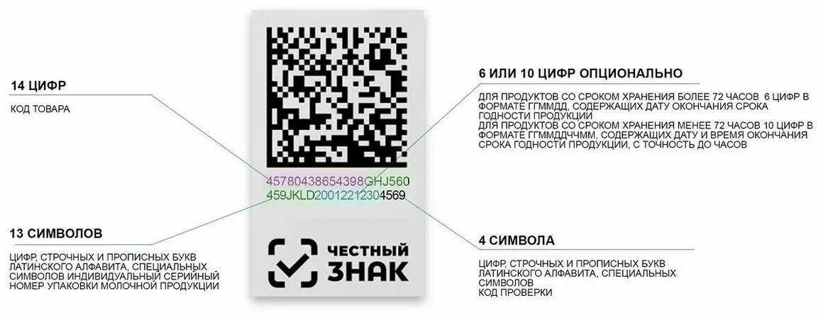 Qr код в excel. Маркировка молочной продукции датаматрикс. DATAMATRIX код на молочной продукции. Маркировка data Matrix молочной продукции. Маркировка Дата Матрикс молочной продукции.