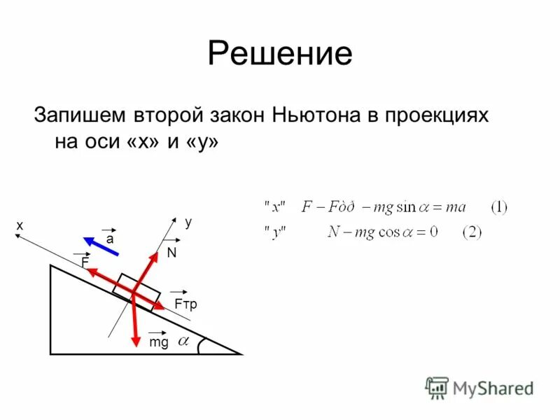 По наклонной плоскости равноускоренно. Второй закон Ньютона в проекции. 2 Закон Ньютона проекции на оси. Наклонная плоскость задачи. Наклонная плоскость проекции на оси.