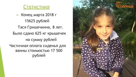Тася имя полное