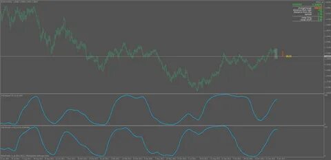 Change range