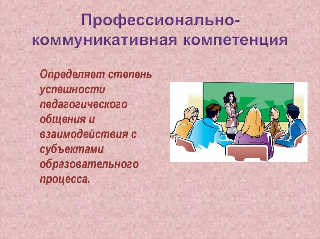 Общение форма взаимодействия субъектов
