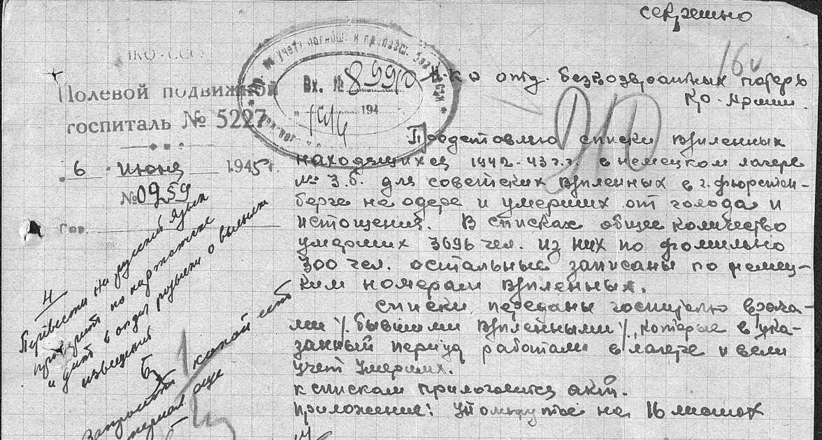 Как найти военнопленных. Карточки военнопленных вов по фамилии. списки пленных 1942. список военнопленных вов 1941-1945 по фамилии. обд мемориал военнопленные.