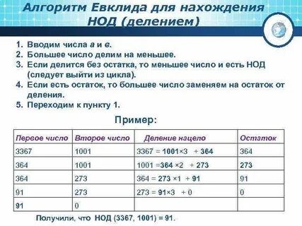 Задачи на алгоритм евклида