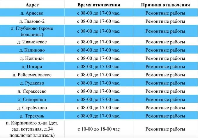 Куда звонить когда нет света. Куда позвонить если отключили электричество. Отключили электричество куда звонить. Как узнать почему отключили свет. Отключили свет в поселке