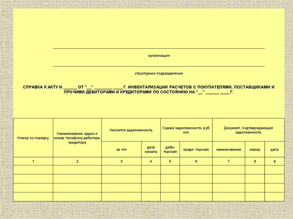 Справки к актам инвентаризации