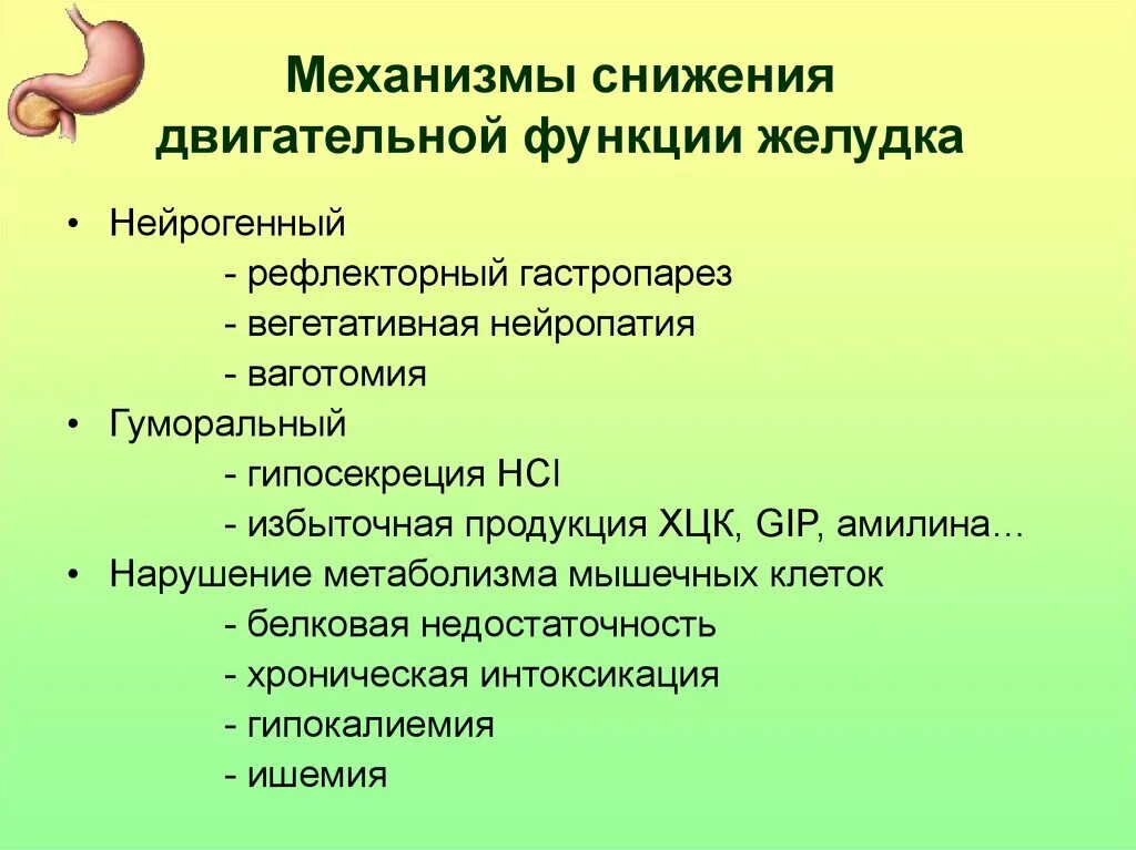 Нарушение функции желудка патофизиология. Нарушения моторной функции ЖКТ. Нарушение двигательной функции желудка патофизиология. Нарушение моторной функции желудка симптомы.