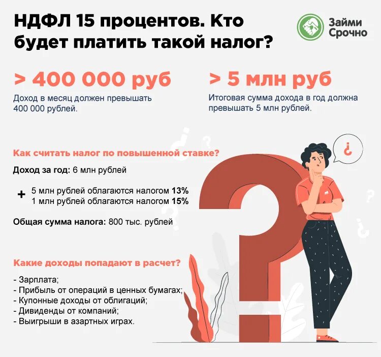 15 процентов подоходный