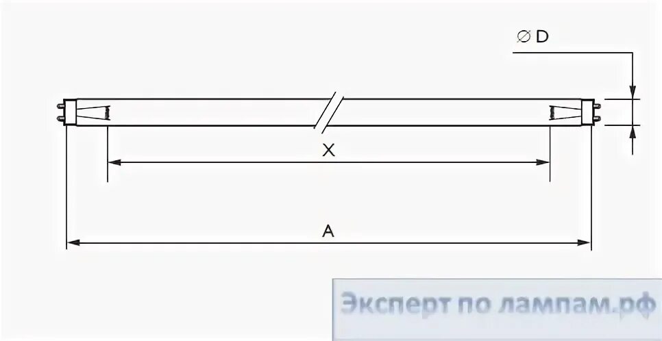 Бактерицидная лампа подключение