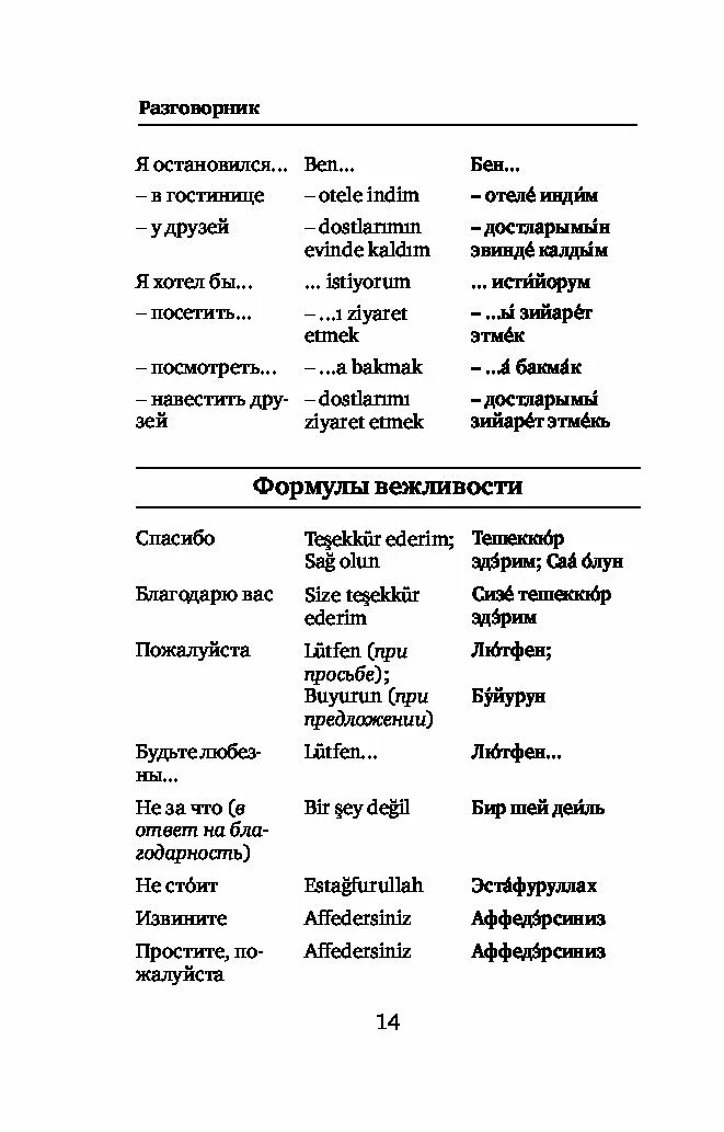 Как переводится на турецком языке. Турецкий язык разговорник турецко-русский словарь русско-турецкий. Турецкие слова для начинающих с транскрипцией. Русско турецкий словарь. Разговорные фразы на турецком.