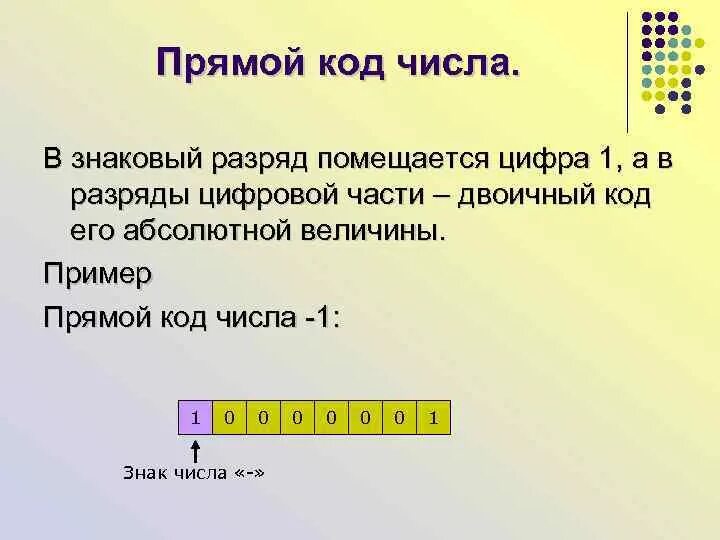 Код числа 3. Прямой код числа. прямой код это в информатике. прямой код представления числа. что такое прямой код числа в информатике.