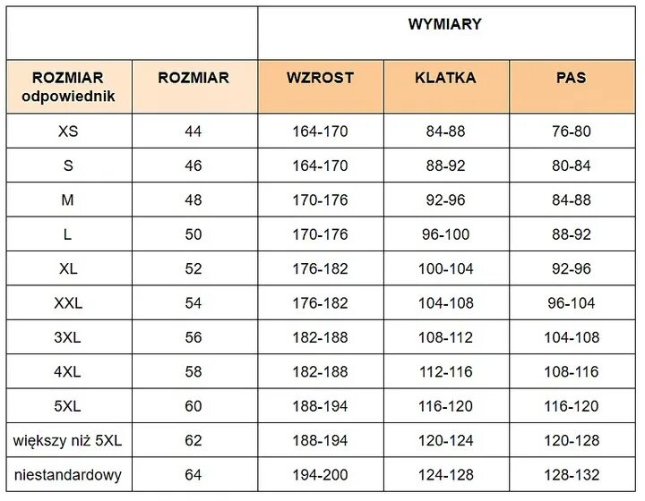 182 188 104. 128-132 170-176 Размер одежды. Размер 176-104. Размер одежды 170-176. 104 170-176 Размер.