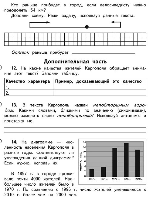 Комплексные задания 4 класс. Обучающие комплексные работы. Региональная комплексная контрольная работа 4 класс. Комплексная работа 4 класс с ответами. Комплексный работы 4 класс фгос