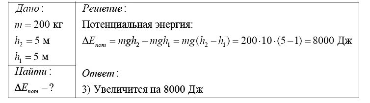 Груз массой 60 кг поднимают. Как изменится потенциальная энергия человека массой. Трансформатор массой 60 т. Потенциальную энергию тела массой 2 кг, поднятого на высоту 1,5 км;.