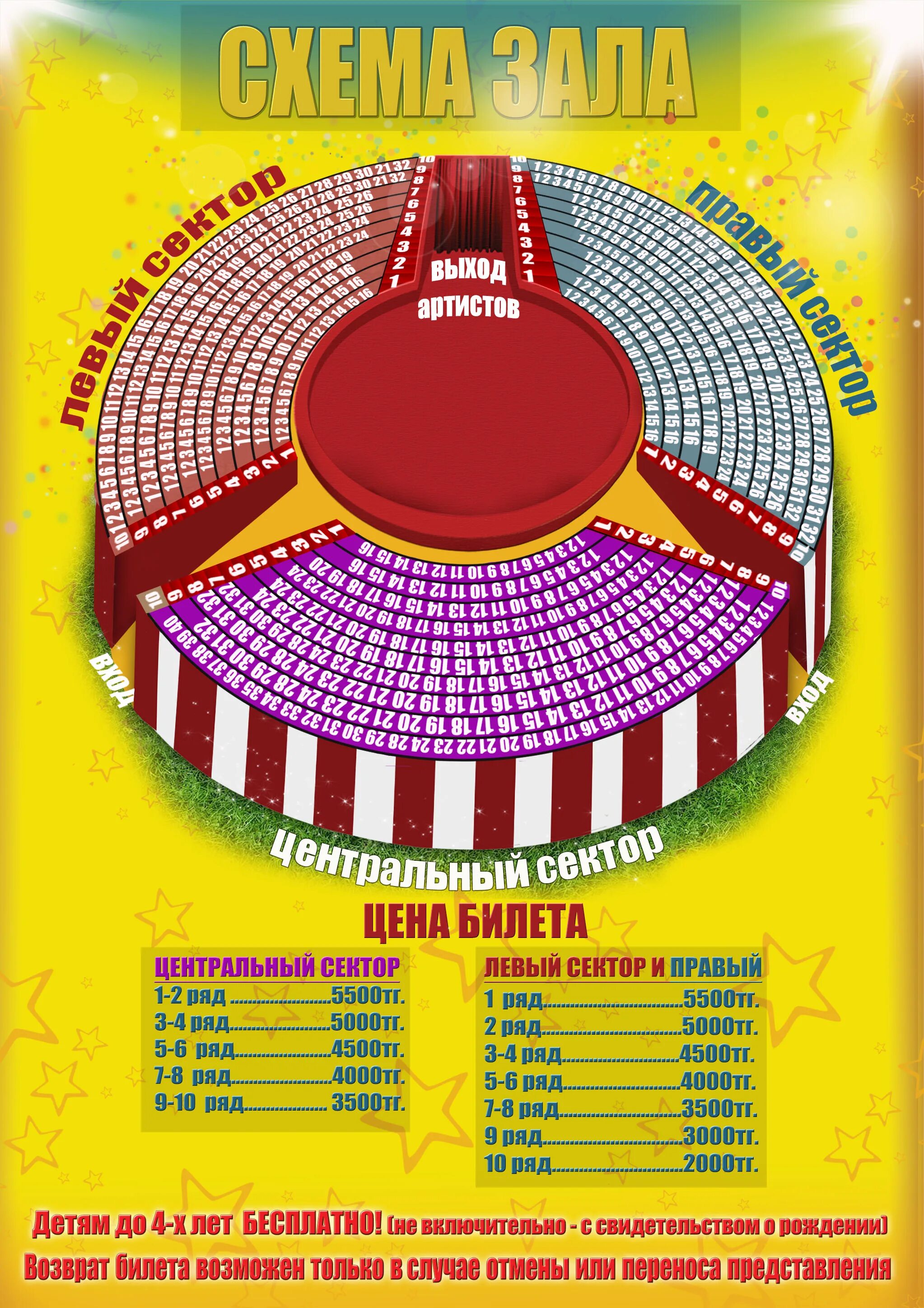 Цирк интернет билет. Цирк Новосибирск схема зала. Цирк Новосибирск расположение мест. Новосибирский цирк места расположения. Схема цирка.