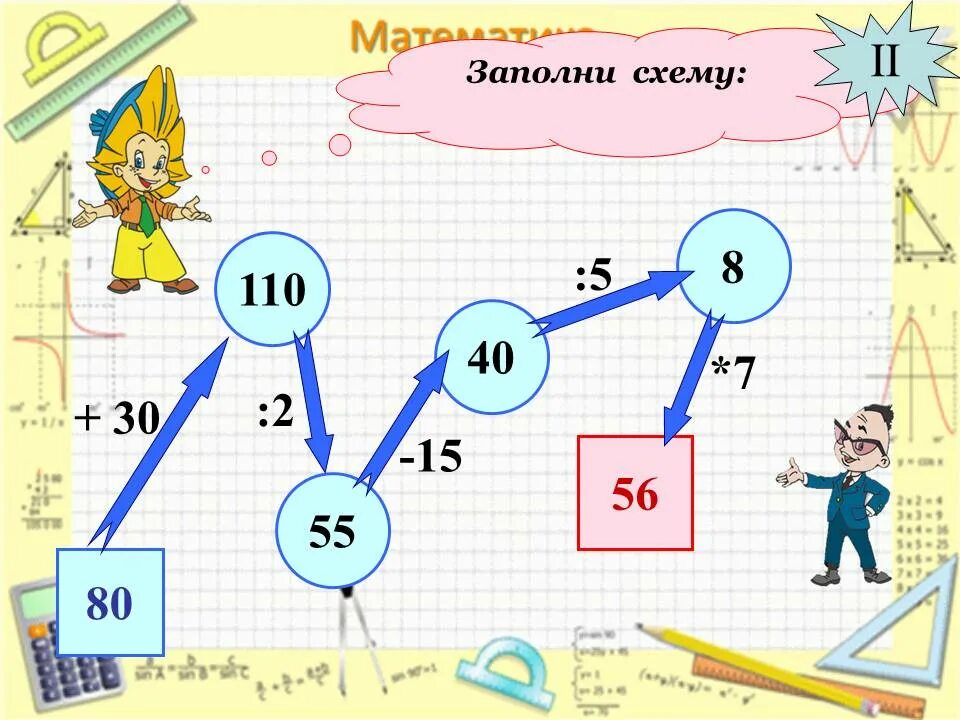 Уроки математики 6 кл. Игровые технологии на уроках математики. Применение игровых технологий на уроках математики. Игровые технологии на уроках математикик1 класс. Игровой урок по математике 1 класс.