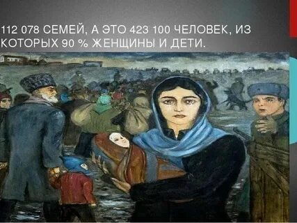 Рисунок депортация крымских татар