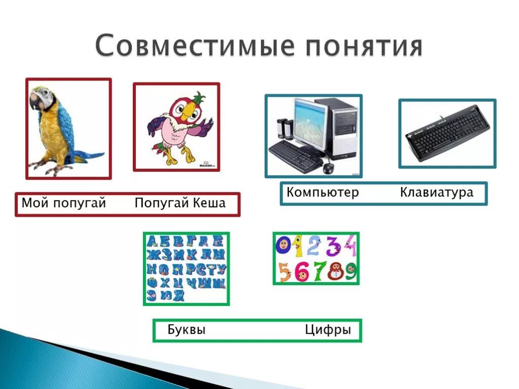 25 4 информатика. Понятие истина и ложь Информатика 4 класс. Понятия истина и ложь. Истина ложь Информатика 4 класс. Что такое понятие в информатике.