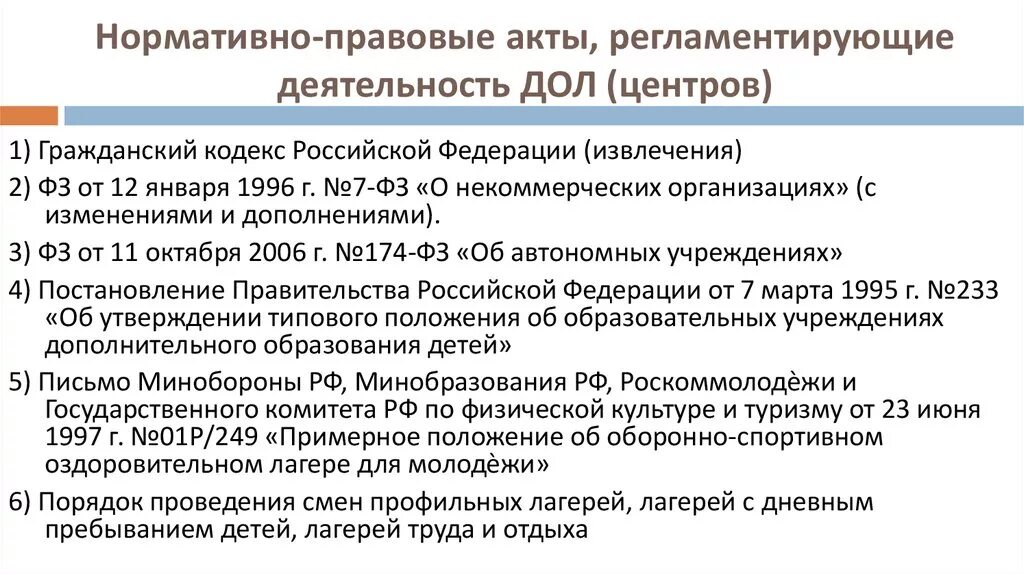 Изучение нормативных документов регламентирующих деятельность. Нормативно- правовые акты регламентирующие деятельность. Нормативные документы, регламентирующие деятельность лагеря. Нормативно-правовые акты регламентирующие деятельность предприятия. Правовые акты, регламентирующие работу.