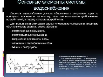 В состав системы водоснабжения входят