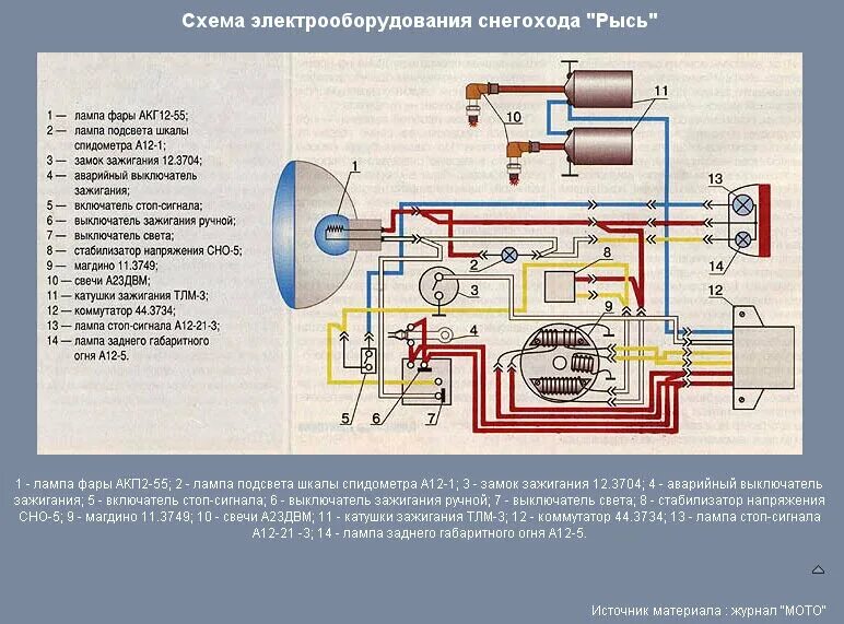 Зажигание рысь 500. Схема проводки снегоход Рысь 440. Электросхема снегохода Буран 640. Схема электрооборудования снегоход Рысь 500 +. Схема электрооборудования снегохода Буран с 640 а.