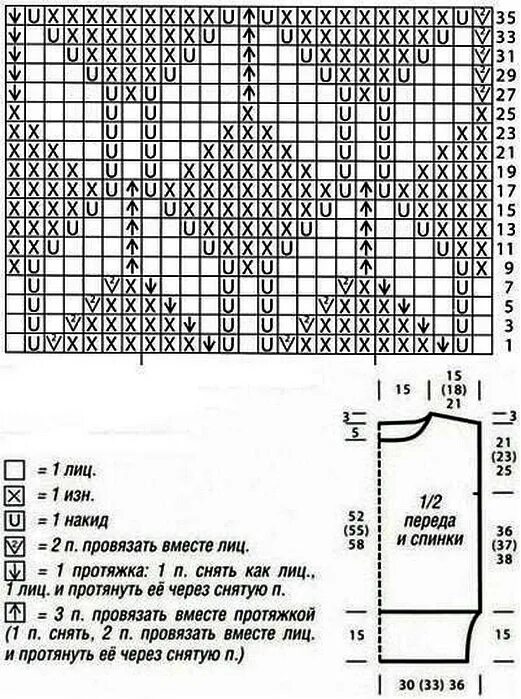 Узоры спицами для жилета женского