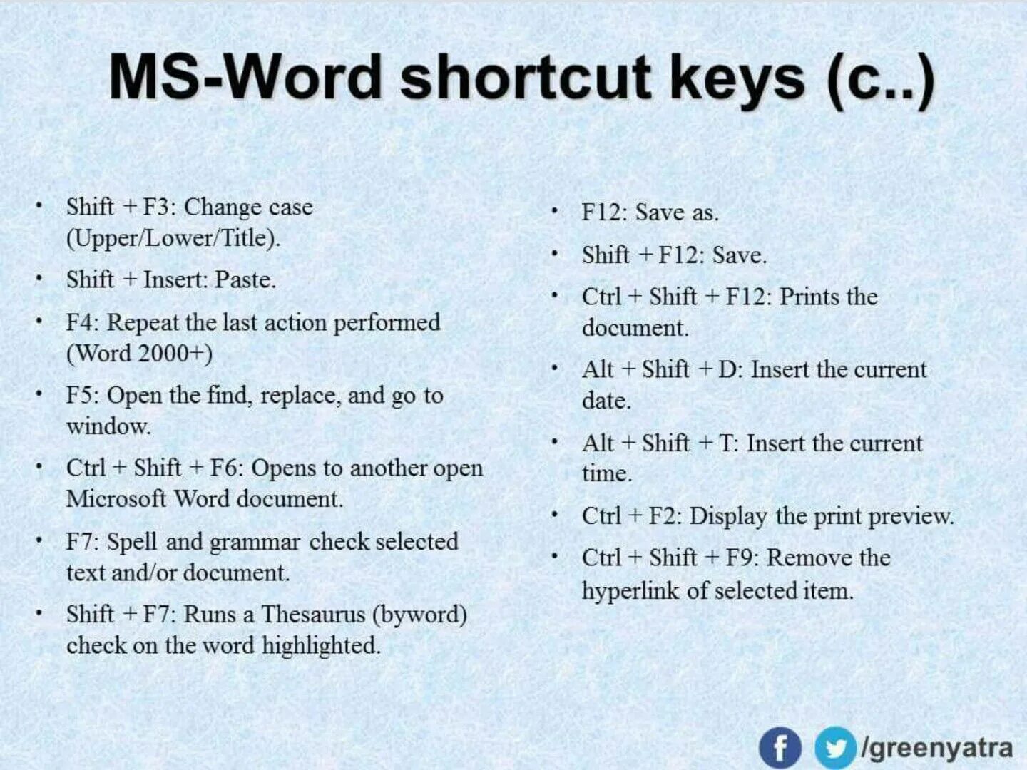 Key spelling