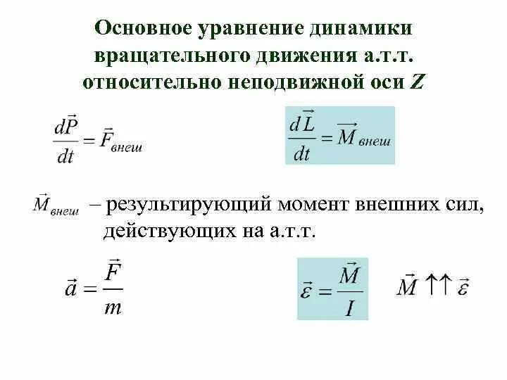 Основное уравнение динамики вращательное тело. Основное уравнение вращательного движения тела. Основному уравнению динамики вращательного движения. Уравнение колебаний вращательного движения. Основное уравнение движения динамики.